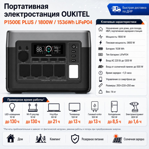 Портативная электростанция OUKITEL P1500E PLUS 1800W / 1536Wh LiFePO4