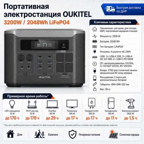 Портативная электростанция OUKITEL BP3000E 3200W / 2048Wh LiFePO4