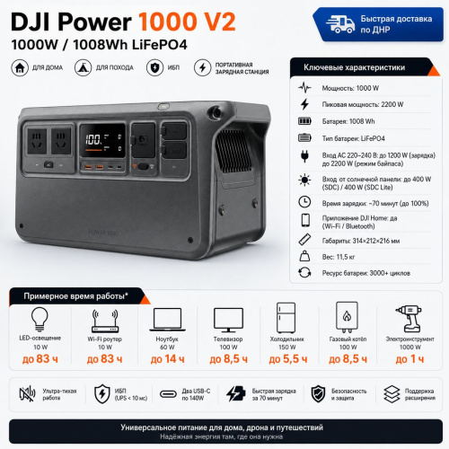 Портативная электростанция DJI Power 1000 V2