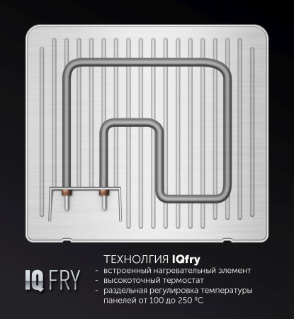Электрогриль Polaris PGP 2202 IQfry черный