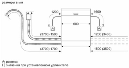 Посудомоечная машина Bosch SMS6EMI65Q серебристый