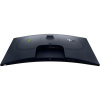 Монитор Dell AW3225DM
